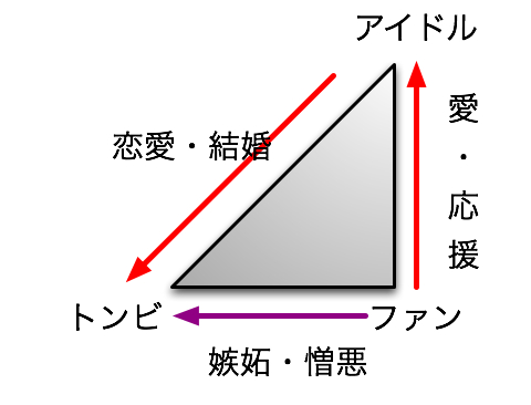 triangle.jpg
